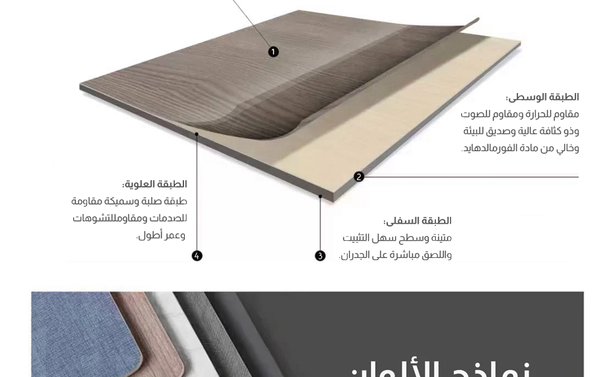 ألواح وألوان ديكور بيوتي